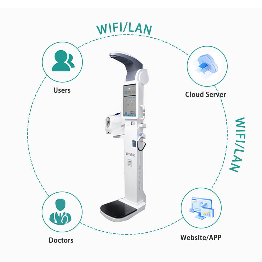 M60HD Health Checkup Station connects users, doctors