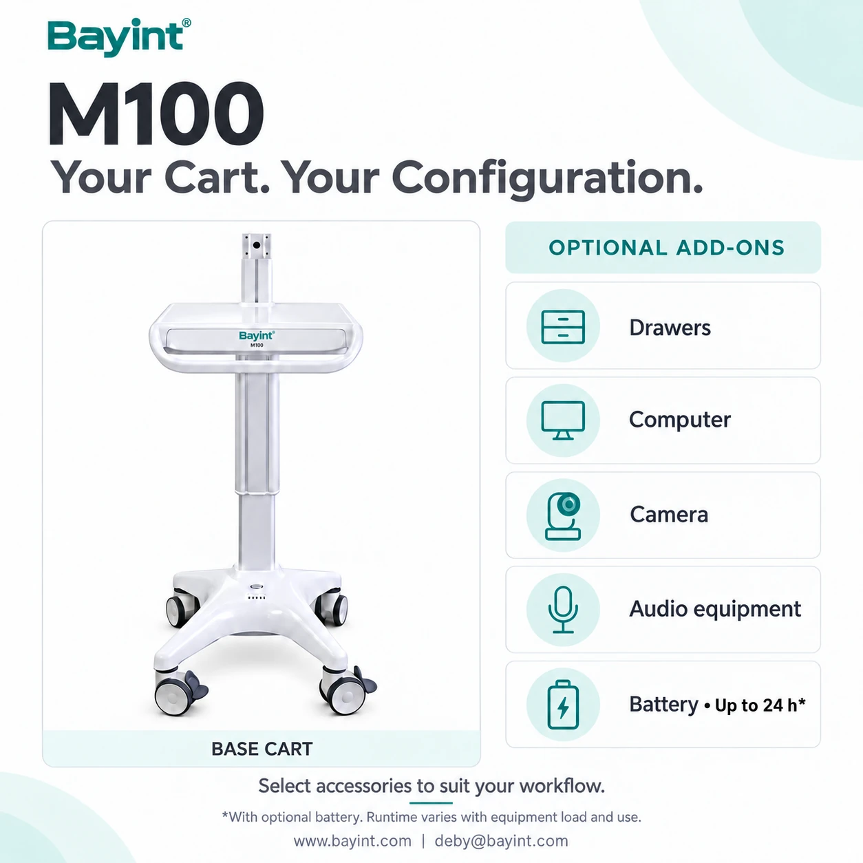 Bayint M100 Configuration options