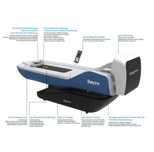 bayint physiotherapy equipment manufacturers bayint physiotherapy equipment manufacturers